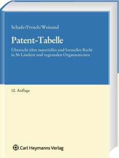 Patent-Tabelle - Frosch, Vera;Schade, Jürgen;Weinand, Nadja