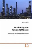 Monitoring von Kohlenstoffdioxid