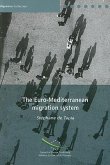 The Euro-Mediterranean Migration System: And the Effects in Countries of Origin of Transfers of Funds