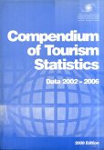 Compendium of Tourism Statistics: 28th Edition, 2008