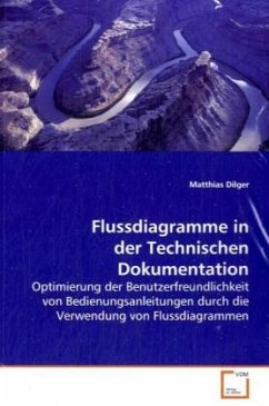 Flussdiagramme in der Technischen Dokumentation - Dilger, Matthias
