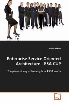 Enterprise Service Oriented Architecture - ESA CUP - Petrov, Todor