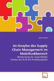 Ist-Anaylse des Supply Chain Management im Mobilfunkbereich