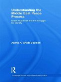 Understanding the Middle East Peace Process