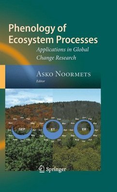 Phenology of Ecosystem Processes