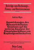 Auswirkungen des Bilanzrichtlinien-Gesetzes auf die externe Analyse der Einzelabschlüsse von Kapitalgesellschaften