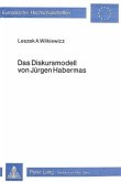 Das Diskursmodell von Jürgen Habermas