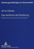 Das Verfahren der Einbildung Das Verfahren der Einbildung