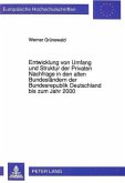 Entwicklung von Umfang und Struktur der Privaten Nachfrage in den alten Bundesländern der Bundesrepublik Deutschland bis