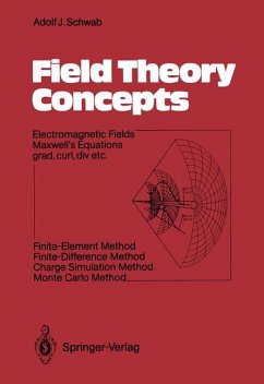 Field Theory Concepts Electromagnetic Fields. Maxwell’s Equations grad, curl, div. etc. Finite-Element Method. Finite-Difference Method. Charge Simulation Method. Monte Carlo Method