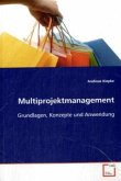 Multiprojektmanagement