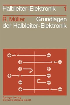 Halbleiter-Elektronik; Bd. 1., Grundlagen der Halbleiter-Elektronik. - Müller, Rudolf