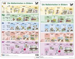 Cover Die Maßeinheiten in Bildern