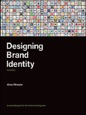 Designing Brand Identity
