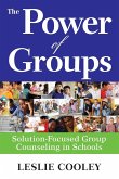 Power of Groups