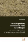 Structure-property Relationships from Digital Images