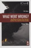What Went Wrong?