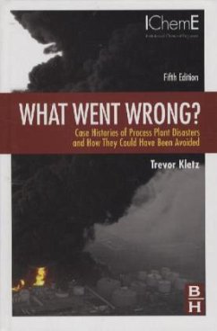 Cover What Went Wrong?