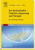 Der Beckenboden - Funktion, Anpassung und Therapie