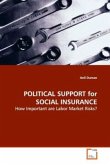 POLITICAL SUPPORT for SOCIAL INSURANCE