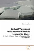 Cultural Values and Anticipations of Female Leadership Styles