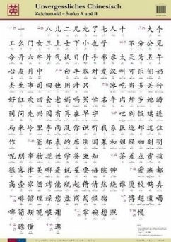 Stufen A+B, Zeichentafel / Unvergessliches Chinesisch - Unvergessliches Chinesisch