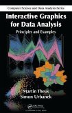 Interactive Graphics for Data Analysis