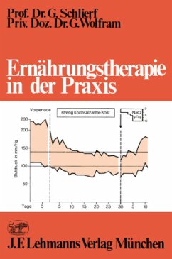 Ernährungstherapie in der Praxis - Schlierf, G.; Wolfram, G.