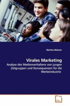 Virales Marketing - Meixner, Martina