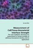 Measurement of Cell/Tissue-biomaterial Interface Strength