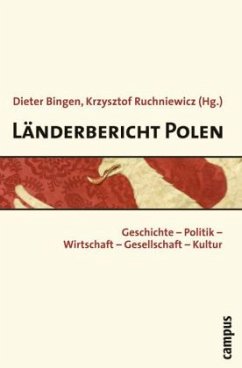 Länderbericht Polen