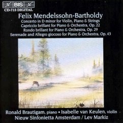 Cover Klavierkonzerte