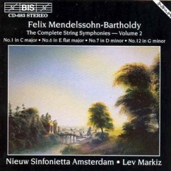 Cover Streichersinfonien (No.1/6/7/12) Vol.2