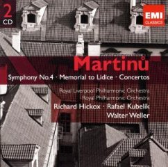 Cover Orchesterwerke & Konzerte