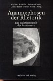 Anamorphosen der Rhetorik