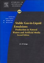 Stable Gas in Liquid Emulsions
