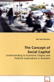 The Concept of Social Capital