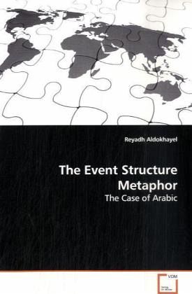The Event Structure Metaphor The Event Structure Metaphor