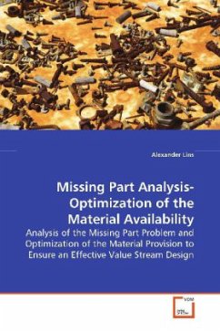 Missing Part Analysis-Optimization of the Material Availability - Lins, Alexander