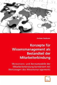 Konzepte für Wissensmanagement als Bestandteil der Mitarbeiterbindung - Neubauer, Andreas