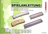 Hohner-Spielanleitung für diatonische Mundharmonikas mit Wiener Oktav-Stimmung oder Wiener Schwebeton-Stimmung