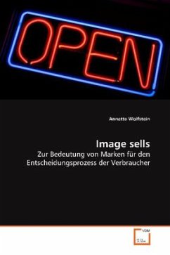 Image sells - Wolfstein, Annette