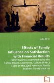 Effects of Family Influence on Satisfaction with Financial Results