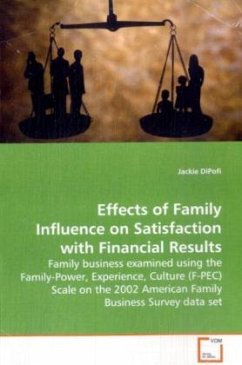 Effects of Family Influence on Satisfaction with Financial Results - DiPofi, Jackie