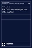 The Civil Law Consequences of Corruption