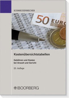 Kostenübersichtstabellen - Dotten, Peter K / Schmeckenbecher, Manfred / Rothenbacher, Carmen