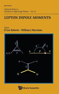 Cover LEPTON DIPOLE MOMENTS (V20)