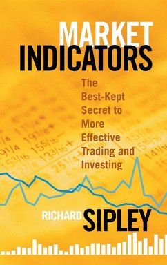 Market Indicators - Sipley, Richard