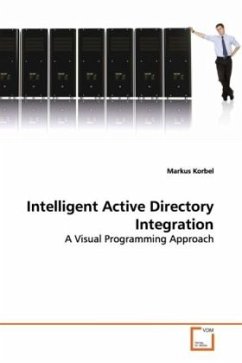 Intelligent Active Directory Integration - Korbel, Markus