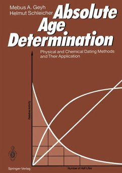 Absolute Age Determination - Schleicher, Helmut;Geyh, Mebus A.